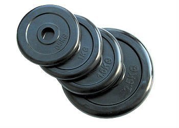 Rubber Coated Weight Plates