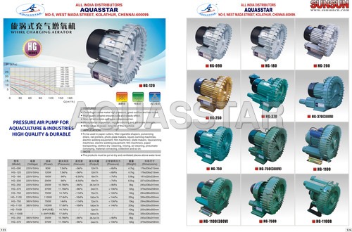 Vortex Pump At Best Price In Chennai Tamil Nadu Aquasstar