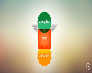 Logo Design services