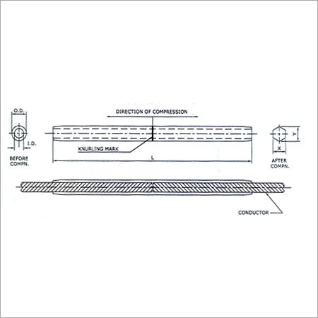 Conductor Accessories