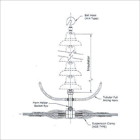 Insulator Hardware Fittings