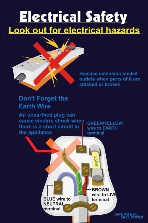 ELECTRICAL HAZARDS