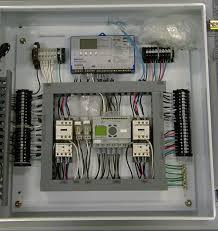 Water Treatment Control pnel