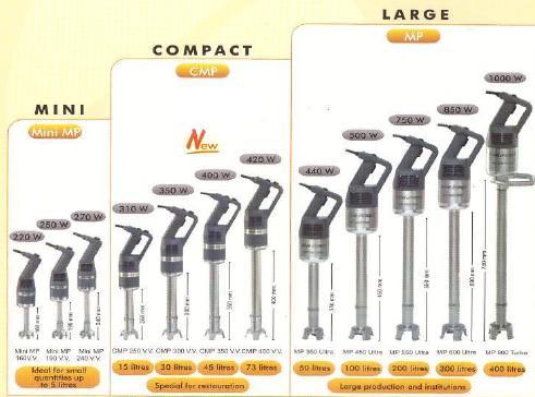 power mixers 
