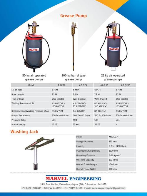 catalog