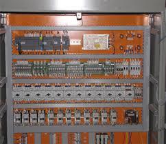 PLC Control Panels