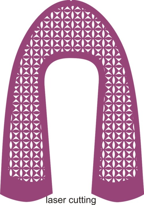 Customized Leather Cutting Service