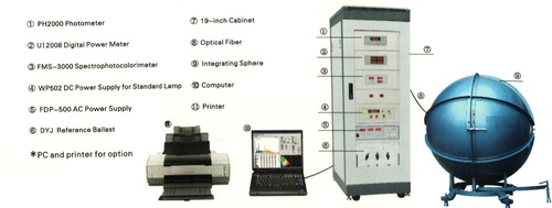 Photometric & Calorimetric Test Equipments