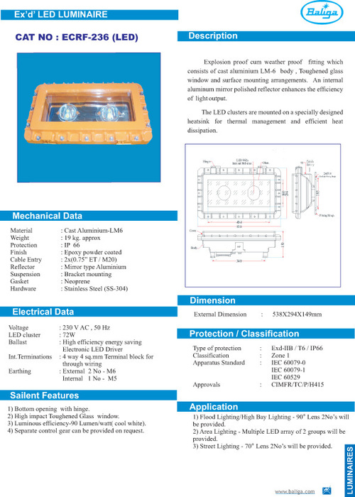 Exa da LED LUMINAIRE Street Light_Flood Light