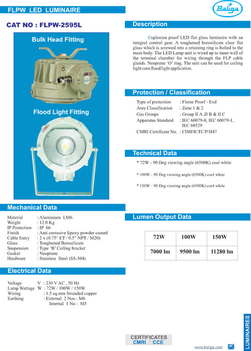 FLPW LED LUMINAIRE Flood light Fitting
