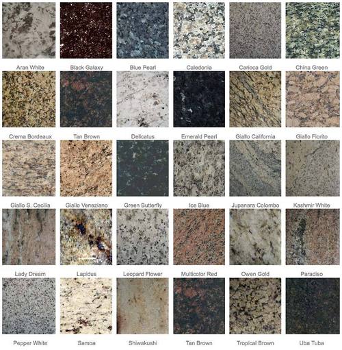 Granite Specification