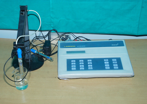 PH Conductivity Meter