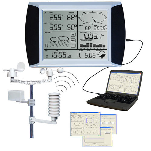 Weather Station