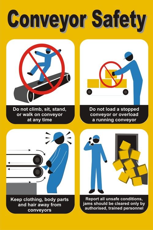 Industrial Safety Posters Safety Poster Shop Part 6 In 2021 Images