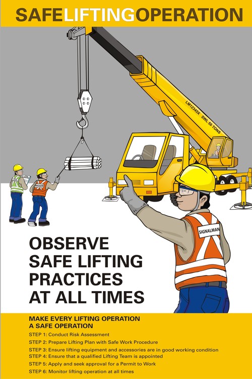 Safe Lifting Safety Poster