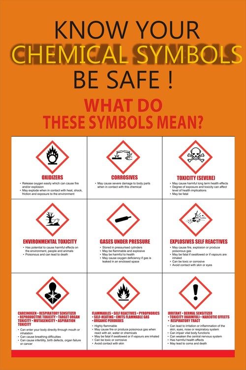 Industrial Safety Posters Exporter, Manufacturer & Supplier, Industrial ...