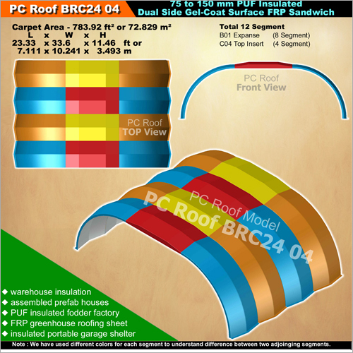PUF Insulated Roofing Panels