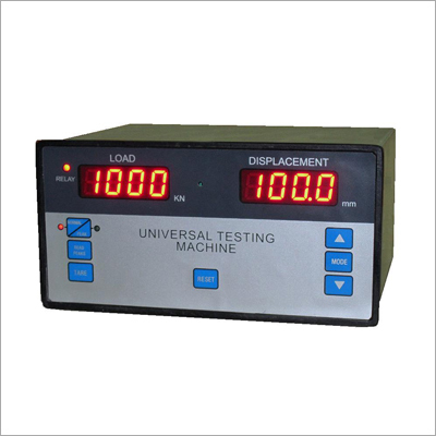 Peak Load Logger Indicator