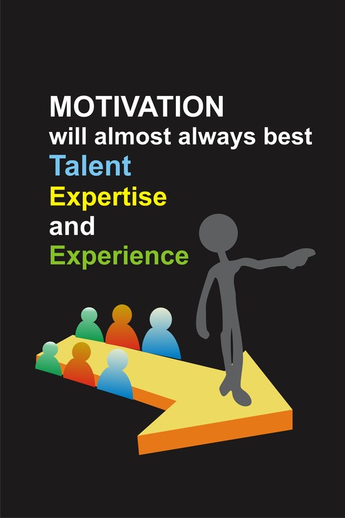 MOTIVATION POSTERS