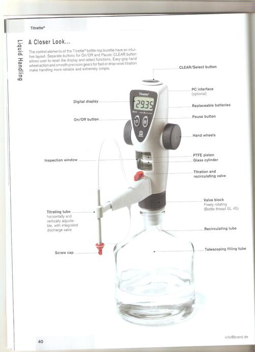 Brand Bottle top dispensor 001