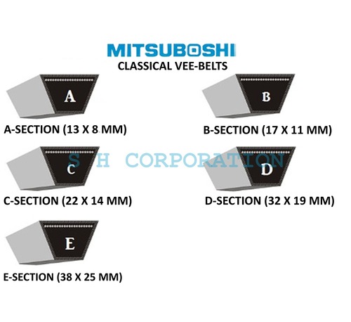 Classical V-Belts