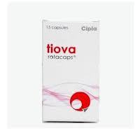 Tiova Rotacaps