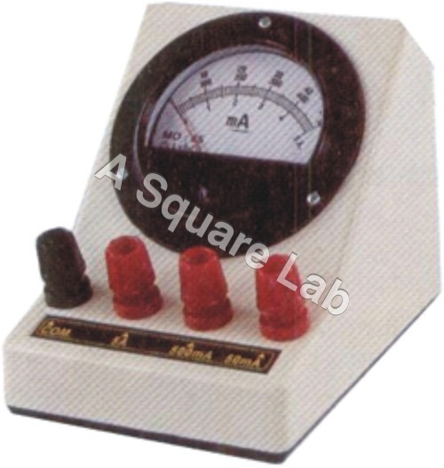 MILLIAMETER-DC