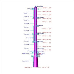 Process Equipment Designing Services