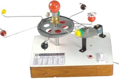 GEOGRAPHICAL INSTRUMENTS