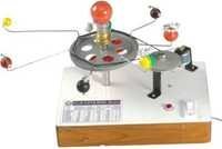 Geography Instrument