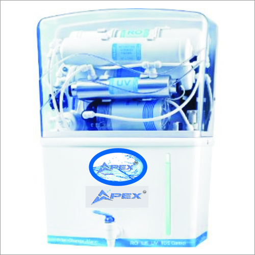 RO Water Purifiers