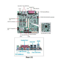Pem-c200