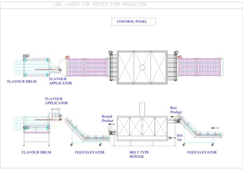 Roaster line Machinery