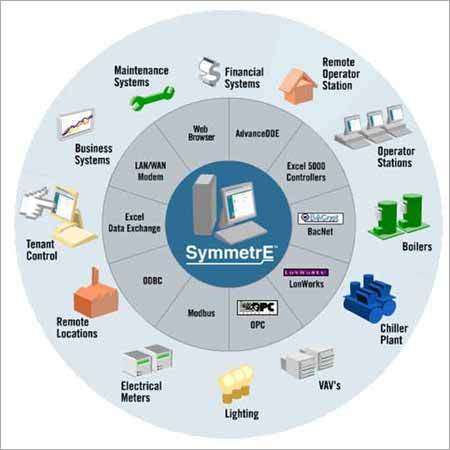 BMS Building Automation System Consultant BMS Building Automation System Consultant