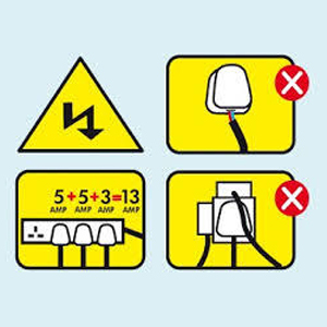 Electrical Fire Safety Audit Electrical Fire Safety Audit