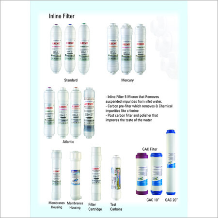 Water Purifier Cartridge