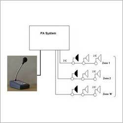 Portable Public Address System