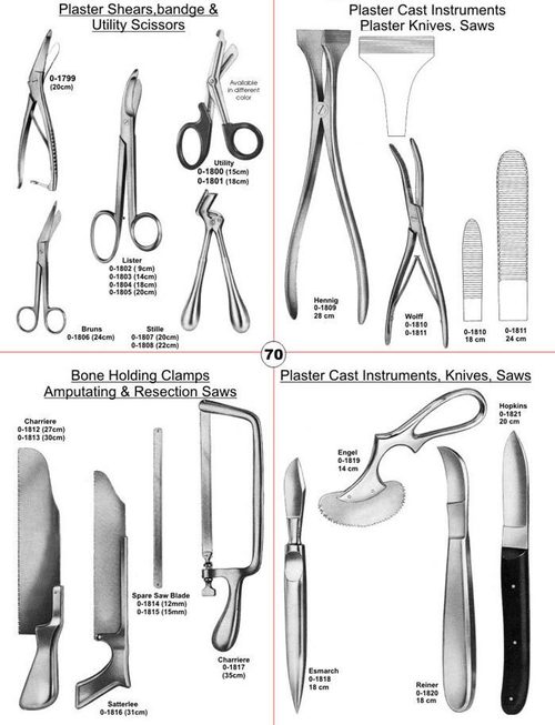 Surgical Instruments