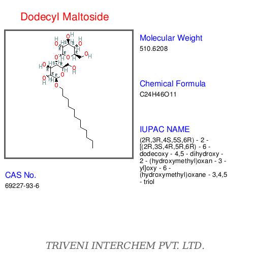 Inorganic Chemicals