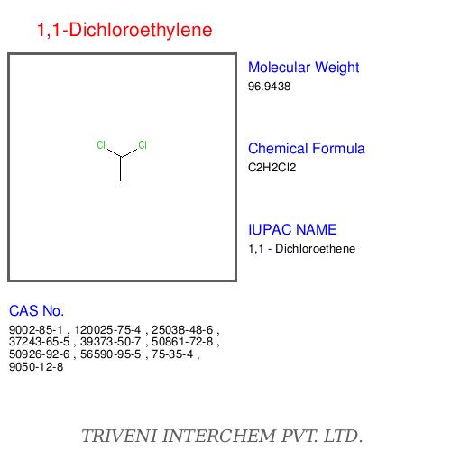 1,1-Dichloroethylene
