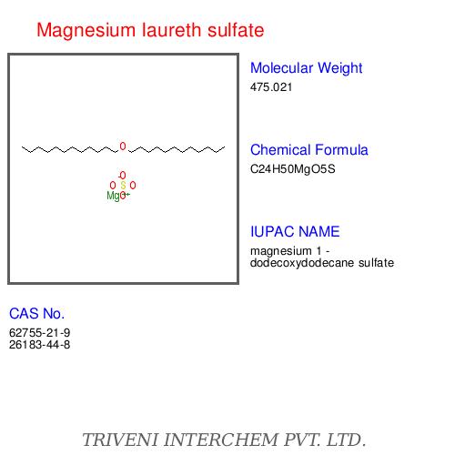 Magnesium laureth sulfate