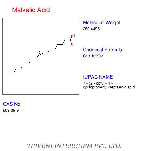 Inorganic Chemicals