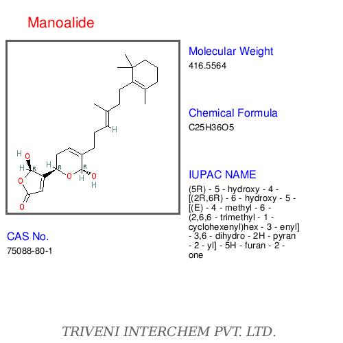 Inorganic Chemicals