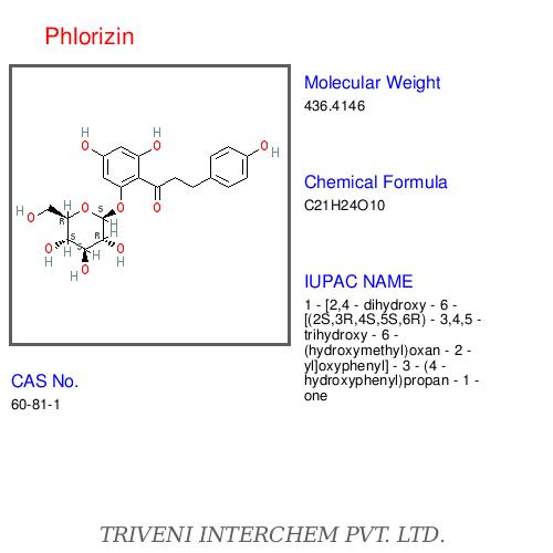 Glucosides