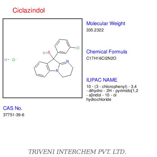 Alcohols