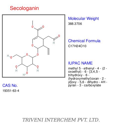 Glucosides
