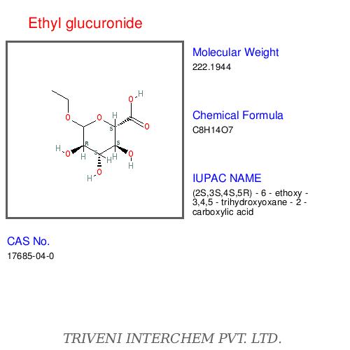 Glucuronides