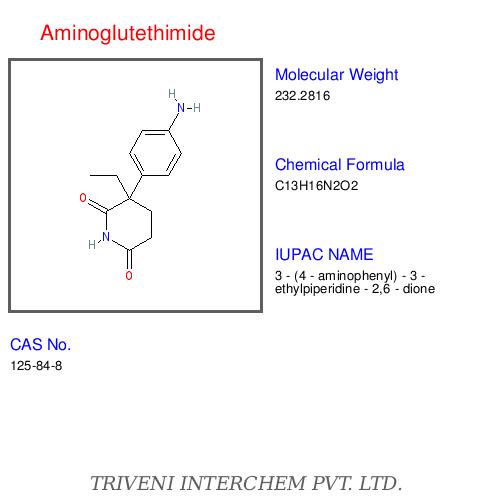 Glutarimides
