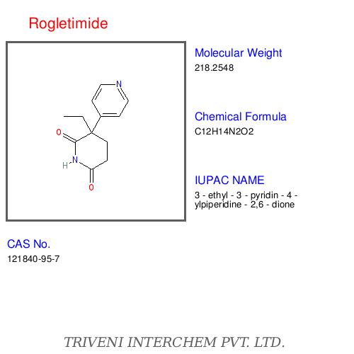 Rogletimide