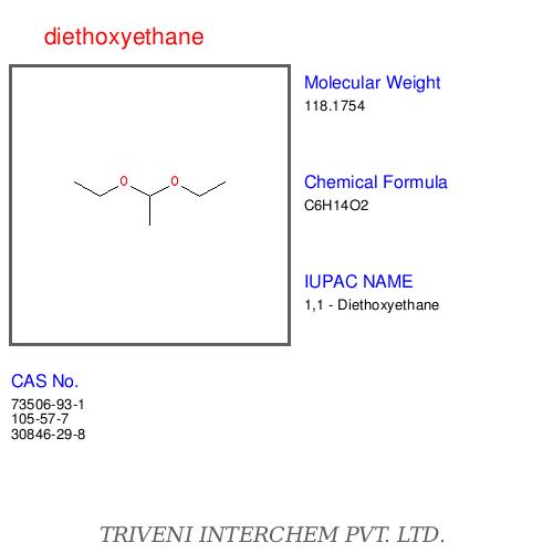 Glycol ether solvents